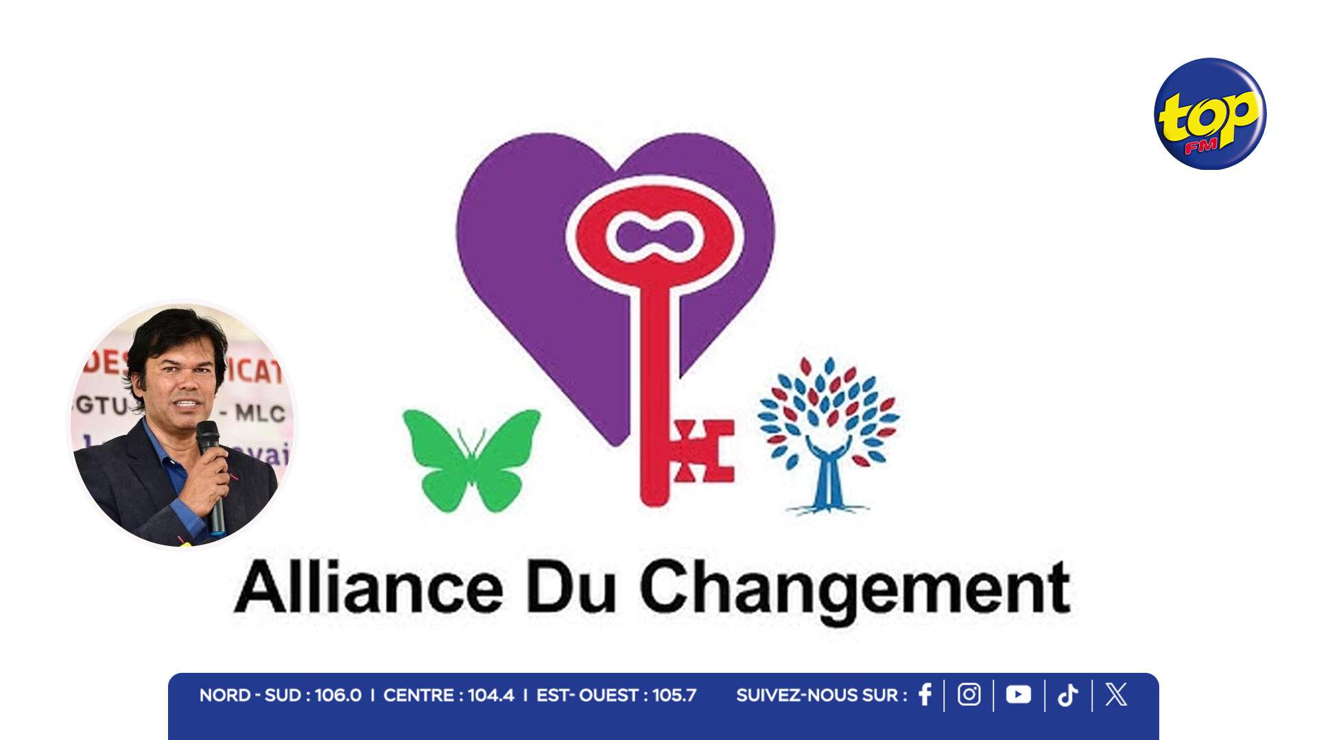 ALLIANCE DU CHANGEMENT