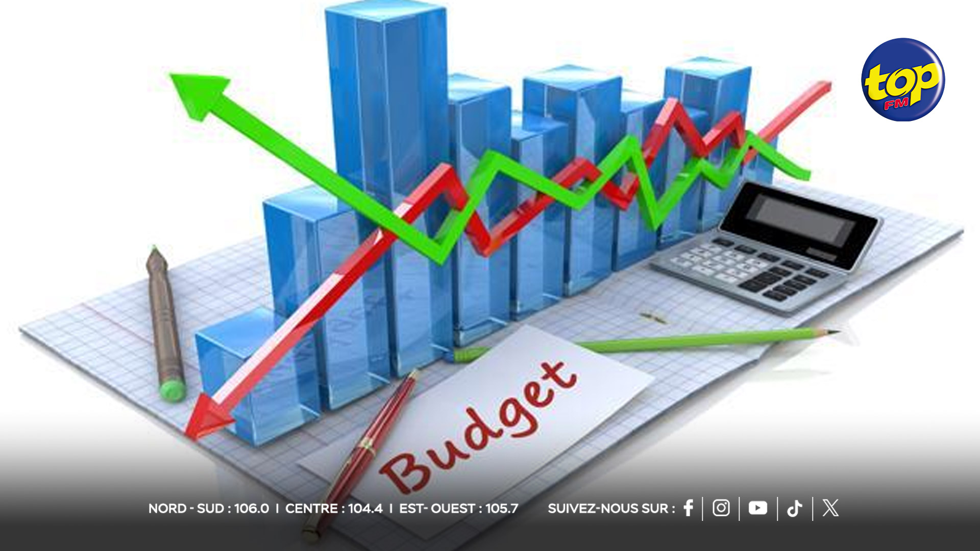 Post-Budget 2025-2026 : analyses sur la rigueur budgétaire, la pression fiscale et les réformes attendues Post-Budget 2025-2026 : analyses sur la rigueur budgétaire, la pression fiscale et les réformes attendues