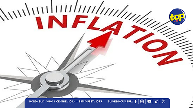 INFLATION INFLATION