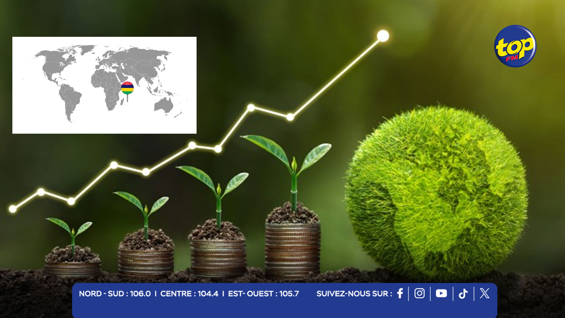 Indice mondial de la finance verte Indice mondial de la finance verte