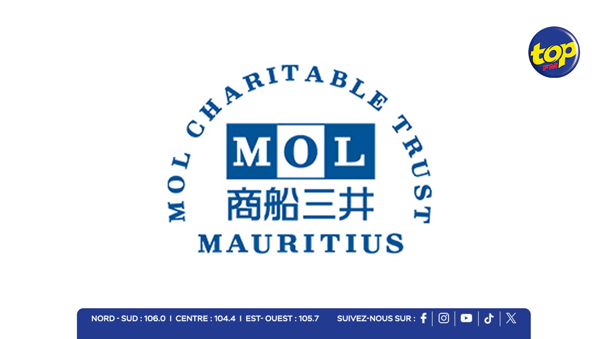 MOL Charitable Trust