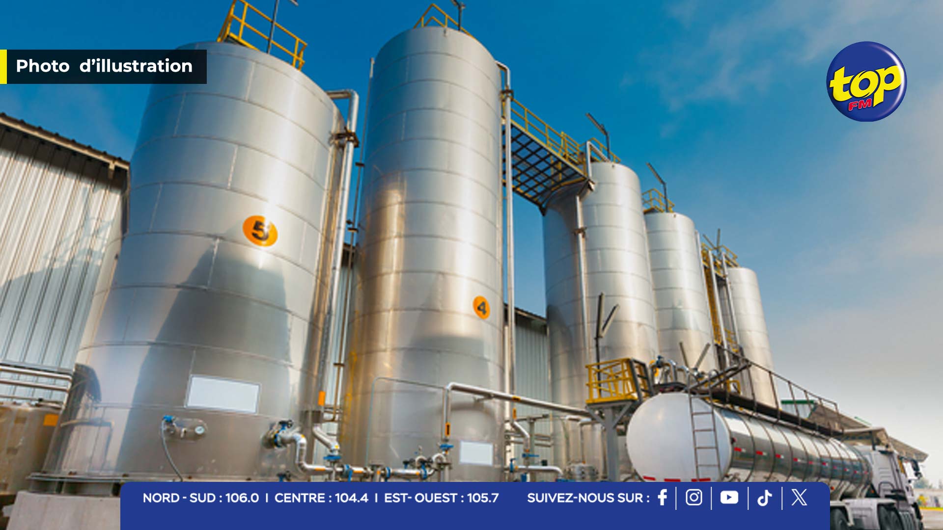 Produits pétroliers