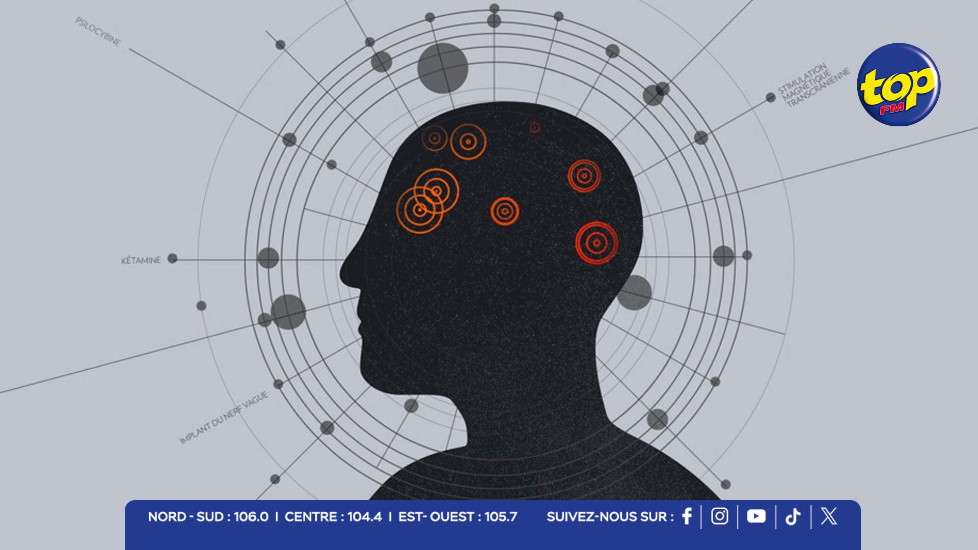 Santé mentale des jeunes