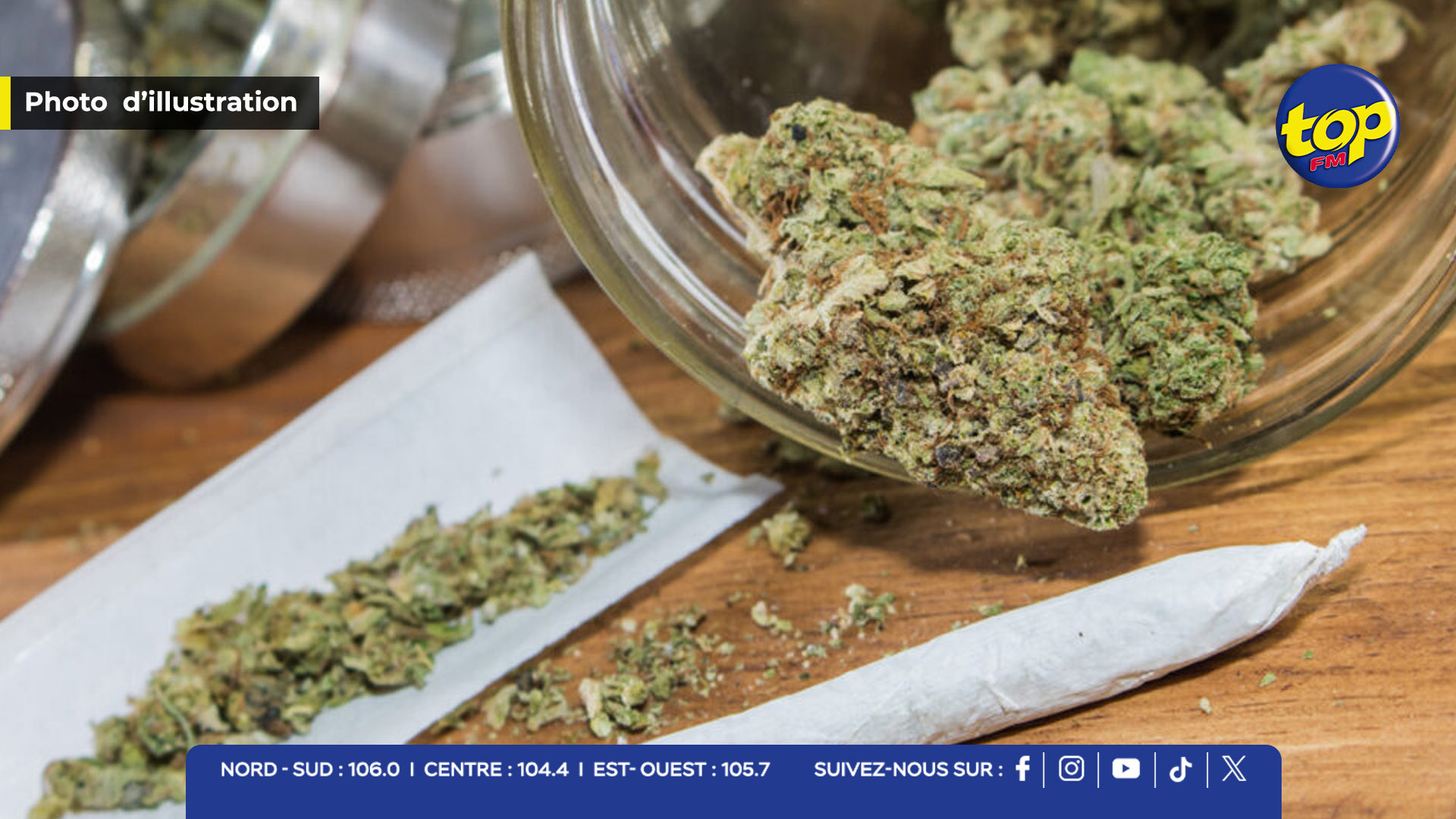 cannabinoïdes synthétiques