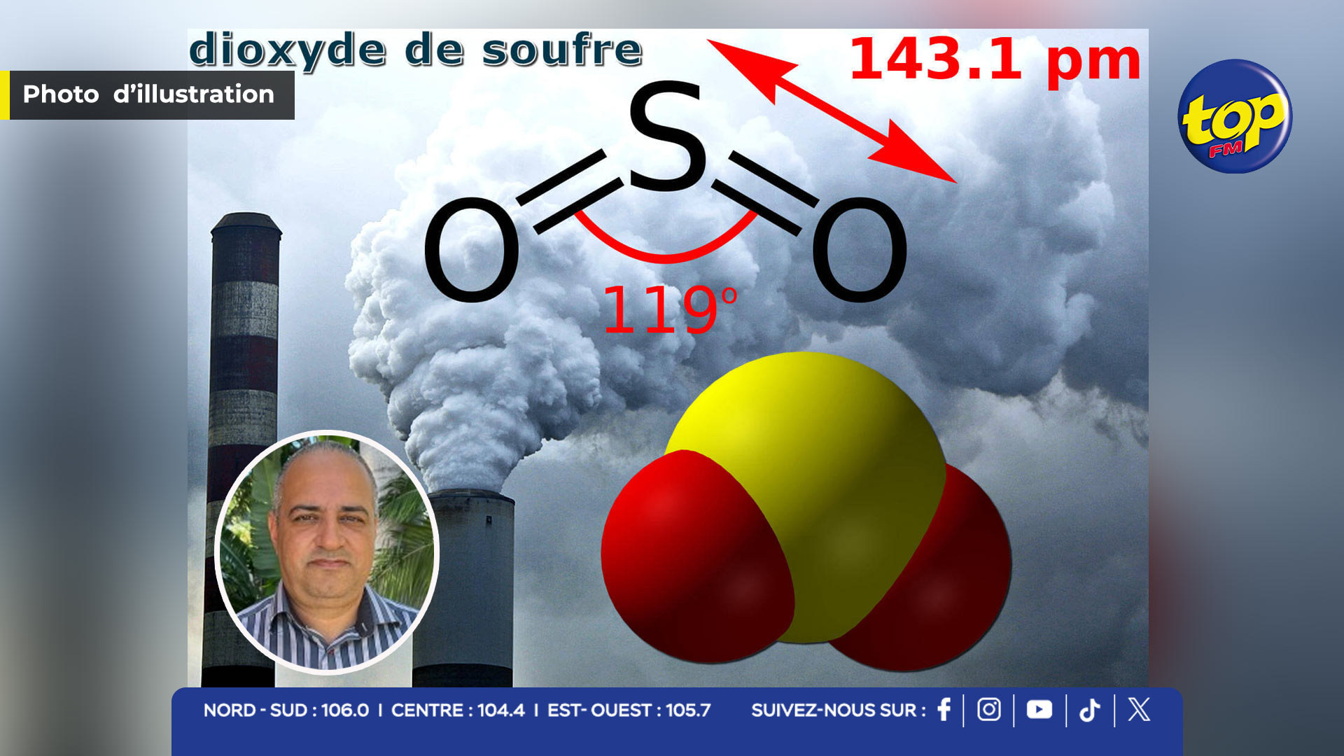 dioxyde de soufre