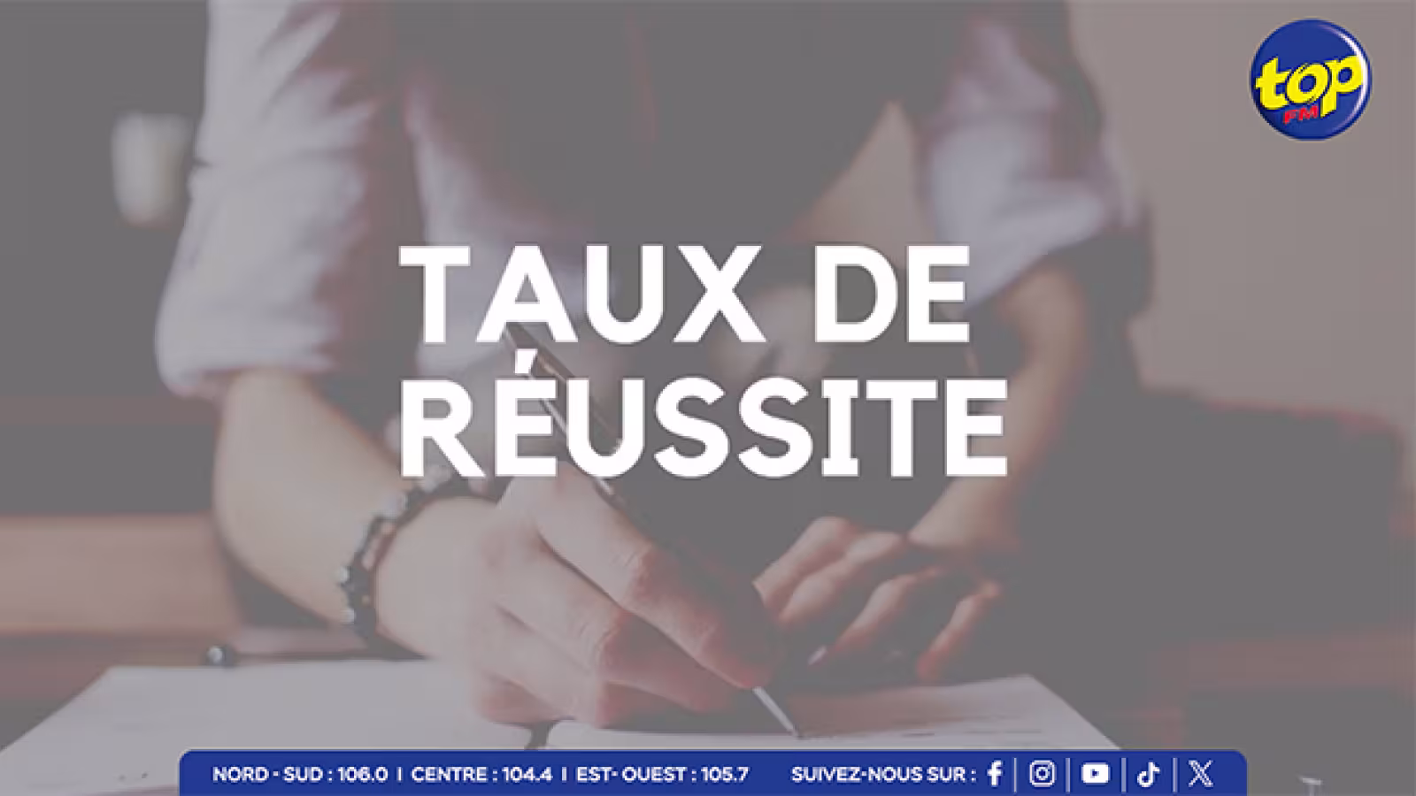  Le taux de réussite aux examens du NCE au niveau national s’élève à 69,5% : soit  70,2 % pour Maurice, 57,6% pour Rodrigues et 83 % pour Agalega