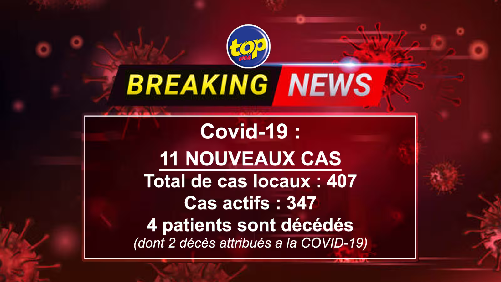 COVID19 : 11 nouveaux cas détectés dans la soirée d‘hier