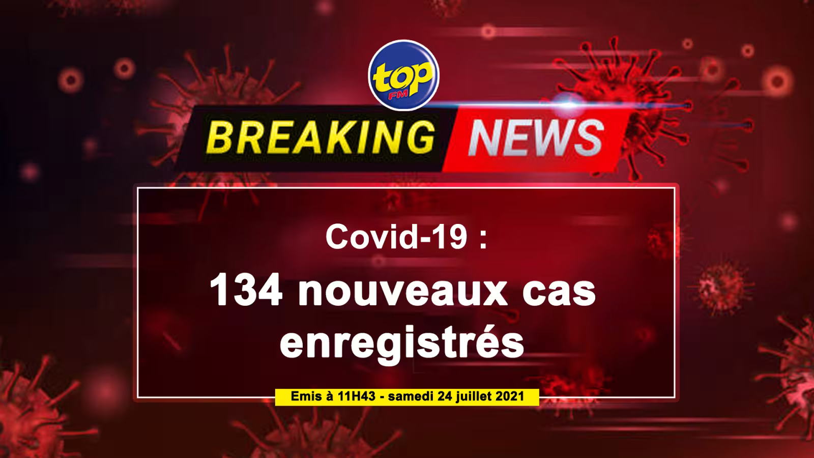 Covid-19 : 134 nouveaux cas enregistrés