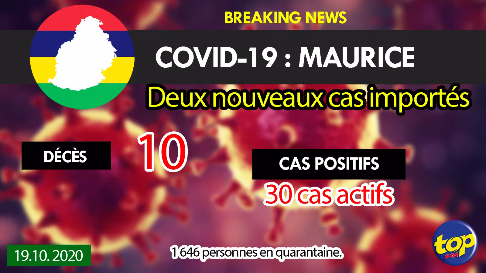 Covid-19: Deux nouveaux cas importés enregistrés en quarantaine