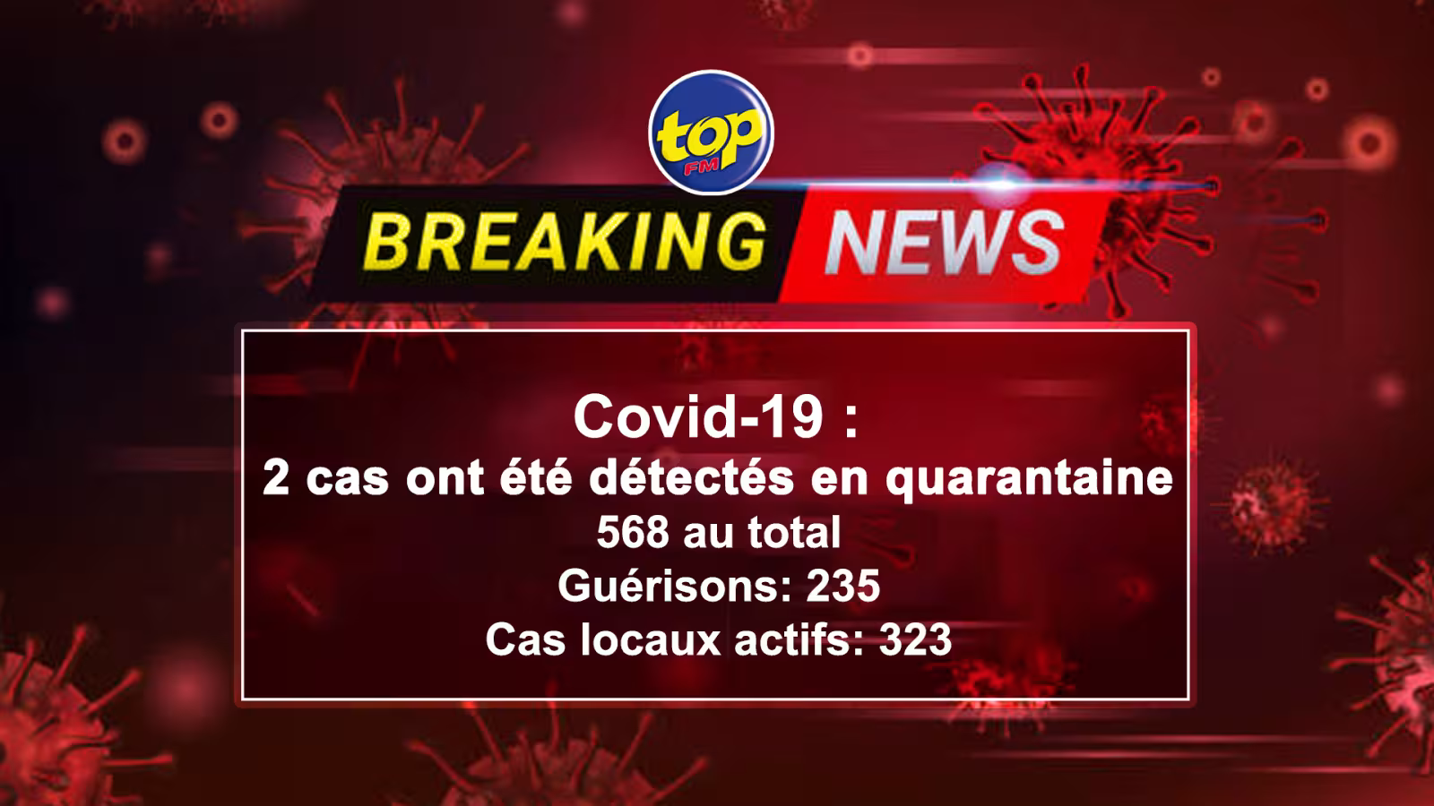 Covid-19 : deux nouveaux cas détectés durant la soirée d’hier