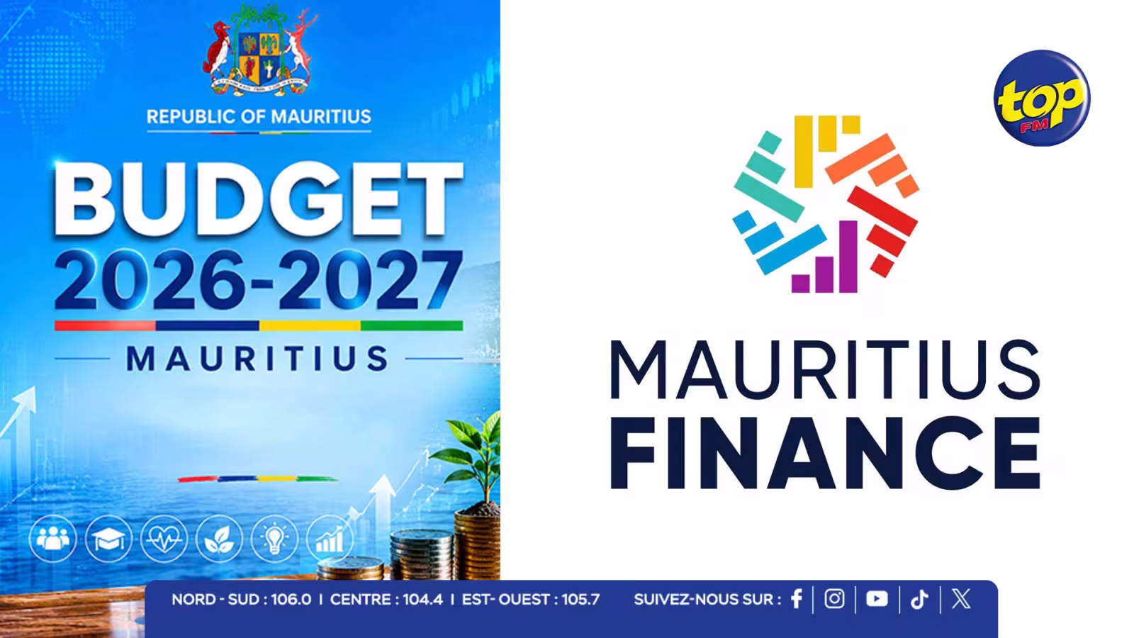 Budget 2026-2027 : Mauritius Finance salue des avancées mais alerte contre des mesures pouvant nuire à la compétitivité