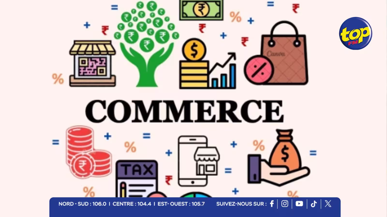 Commerce : 56 % des Mauriciens favorables au libre-échange, mais 35 % veulent davantage protéger les producteurs locaux