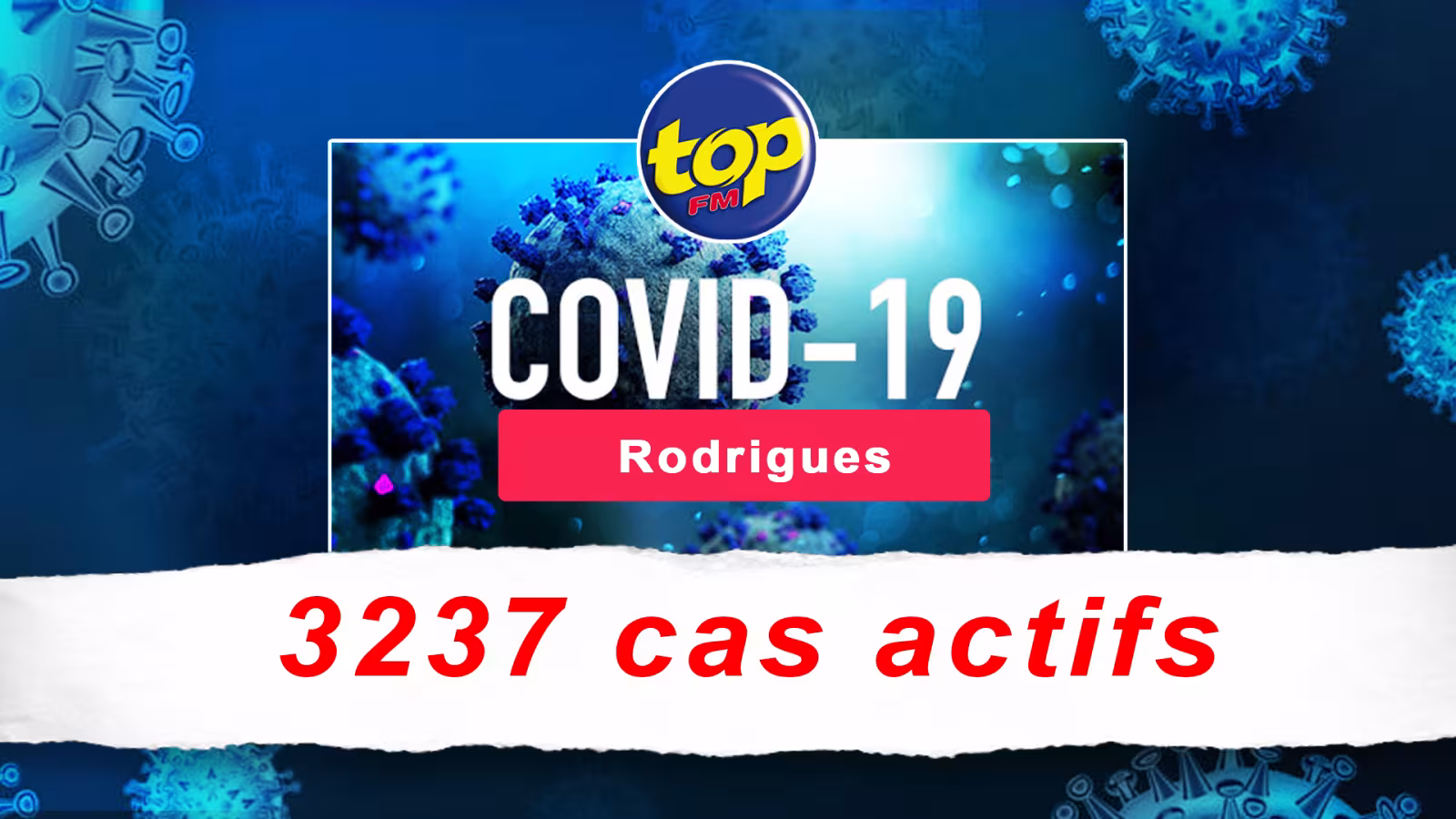 Covid-19 : 3 237 cas actifs à Rodrigues