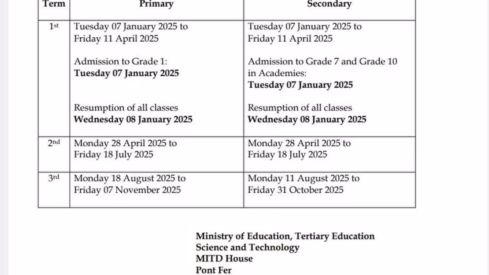 Calendrier scolaire 2025 : L’admission dans le primaire et le secondaire fixée le 7 janvier 