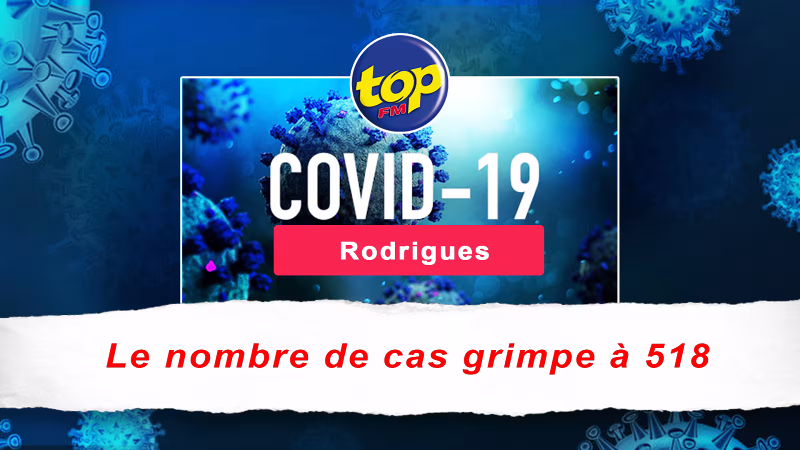 Covid-19 à Rodrigues : Le nombre de cas grimpe à 518