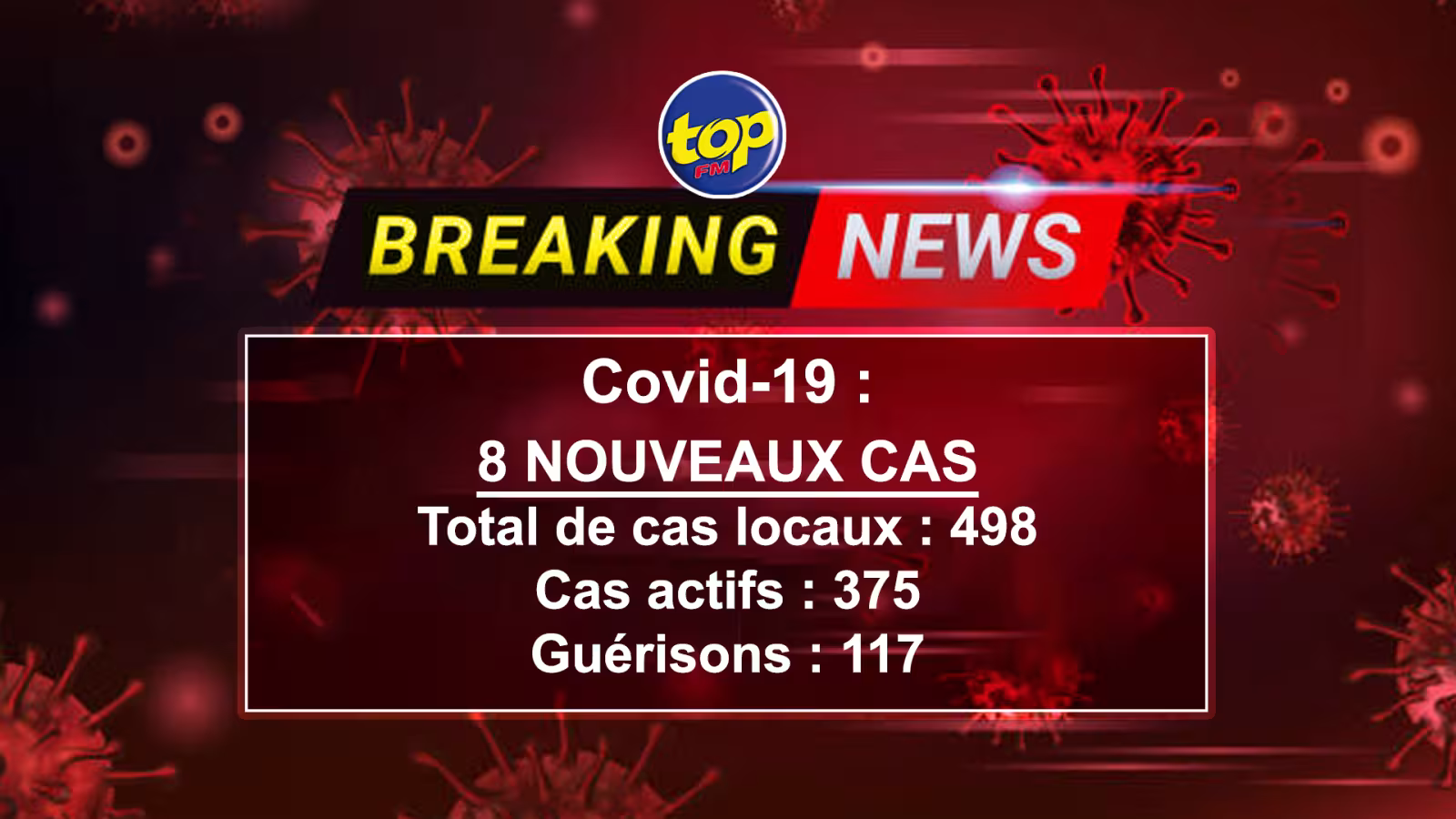 COVID-19 : 8 nouveaux cas enregistrés