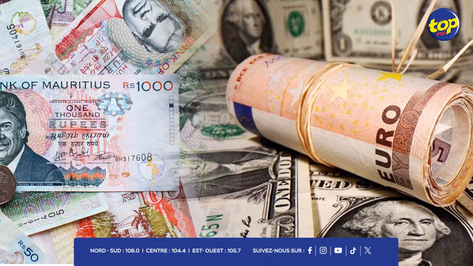 Taux de change : la roupie recule face au dollar, à l’euro, à la livre sterling et au franc suisse sur un an