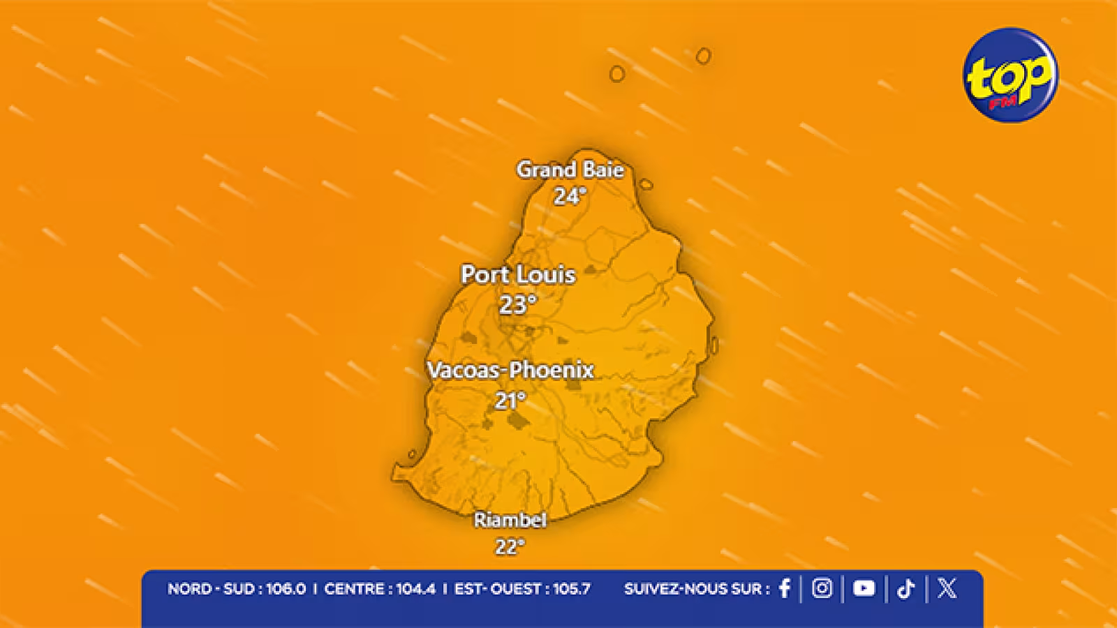 Météo : une baisse de température de 2 à 3 degrés jusqu’à mardi.