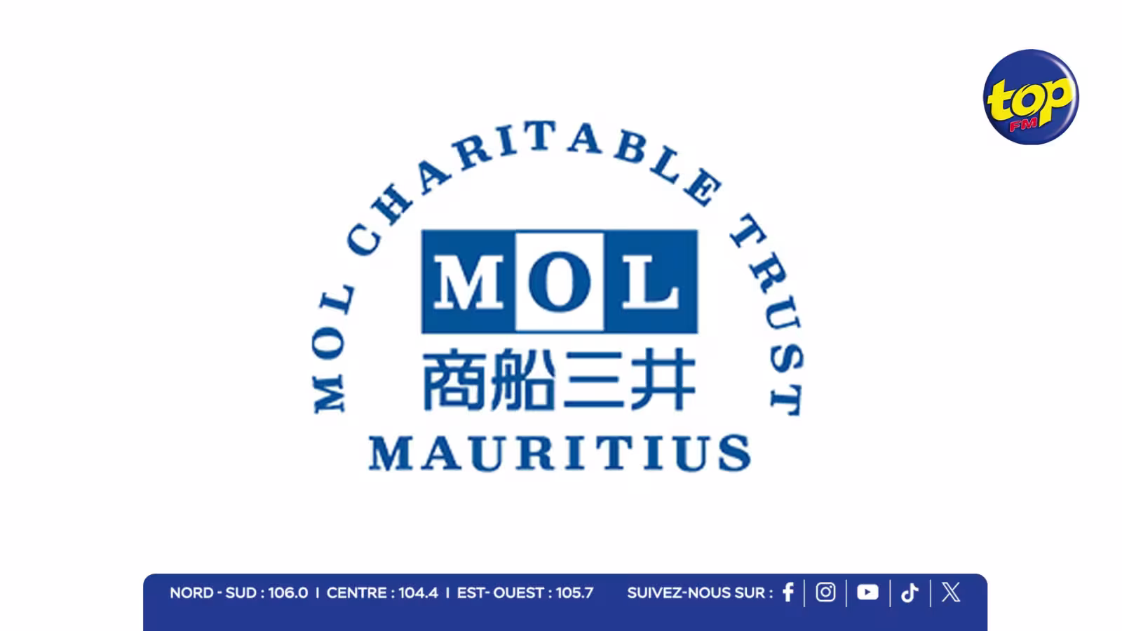 MOL Charitable Trust