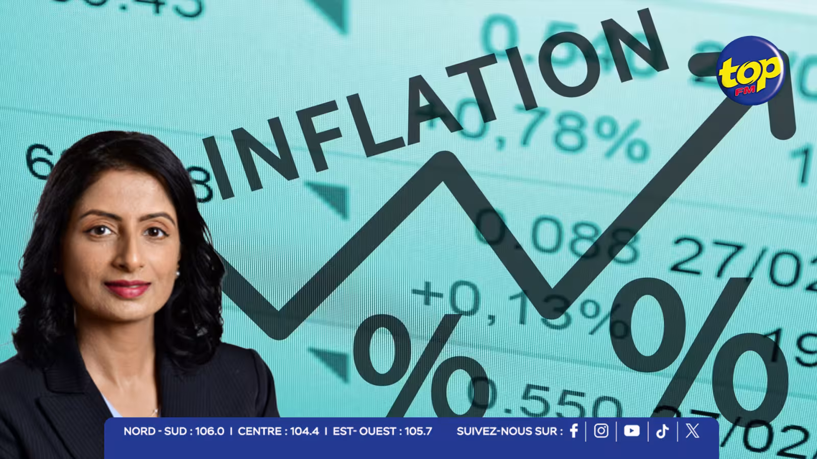 Inflation : prévision de 5 % en 2026, « les risques restent fermement orientés à la hausse », avertit la Dr Priscilla Muthoora Thakoor