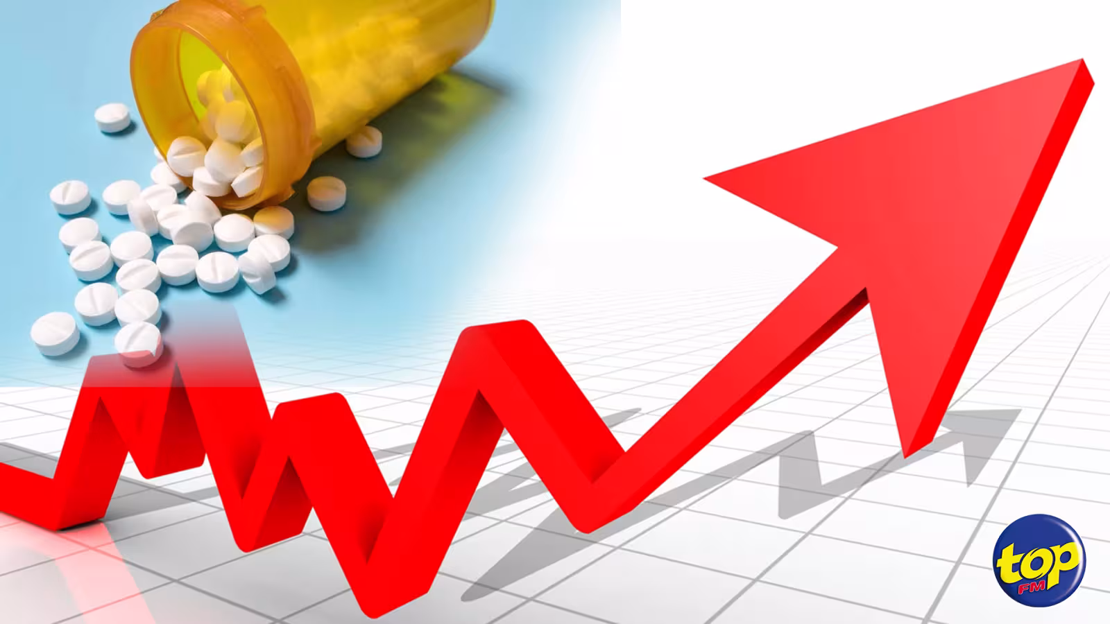 Rapport final de la Competition Commission : les prix des médicaments à Maurice sont 19 fois plus chers que les prix de référence à l’international