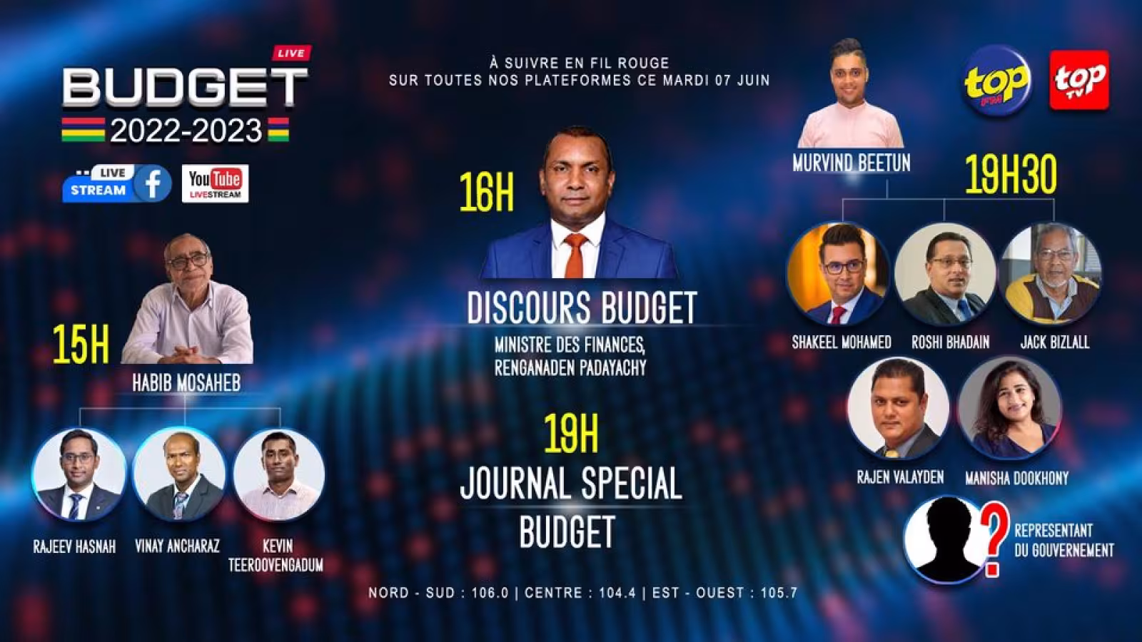 Budget day sur TOPFM