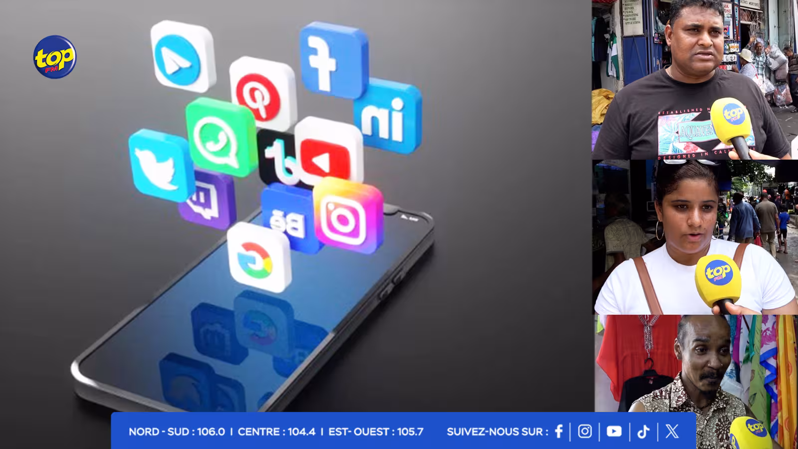 Réseaux sociaux