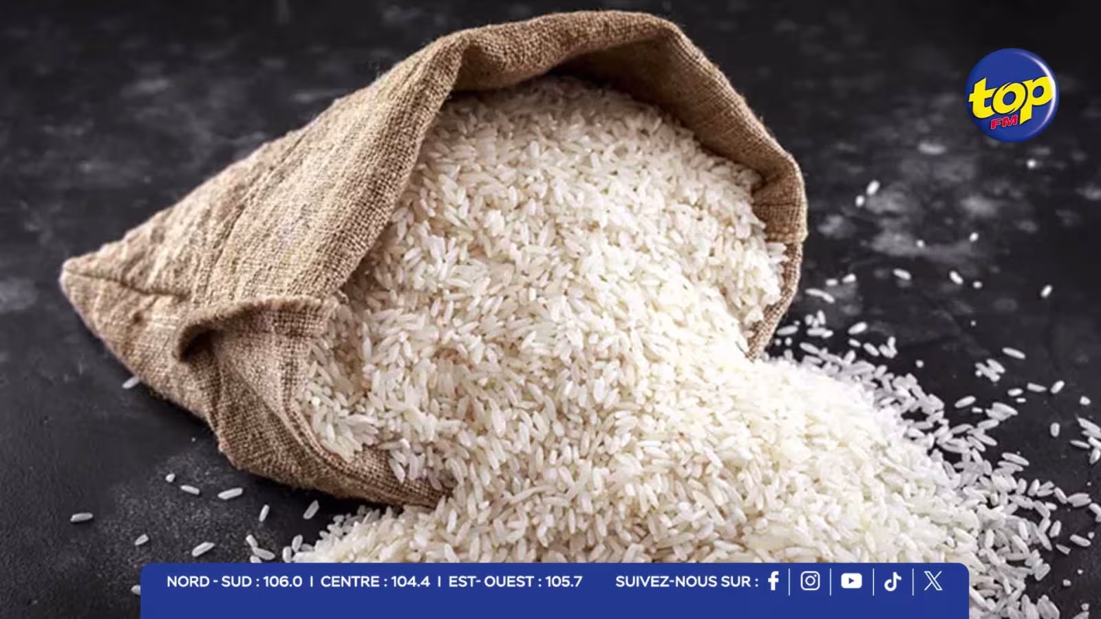 RIZ-RATION