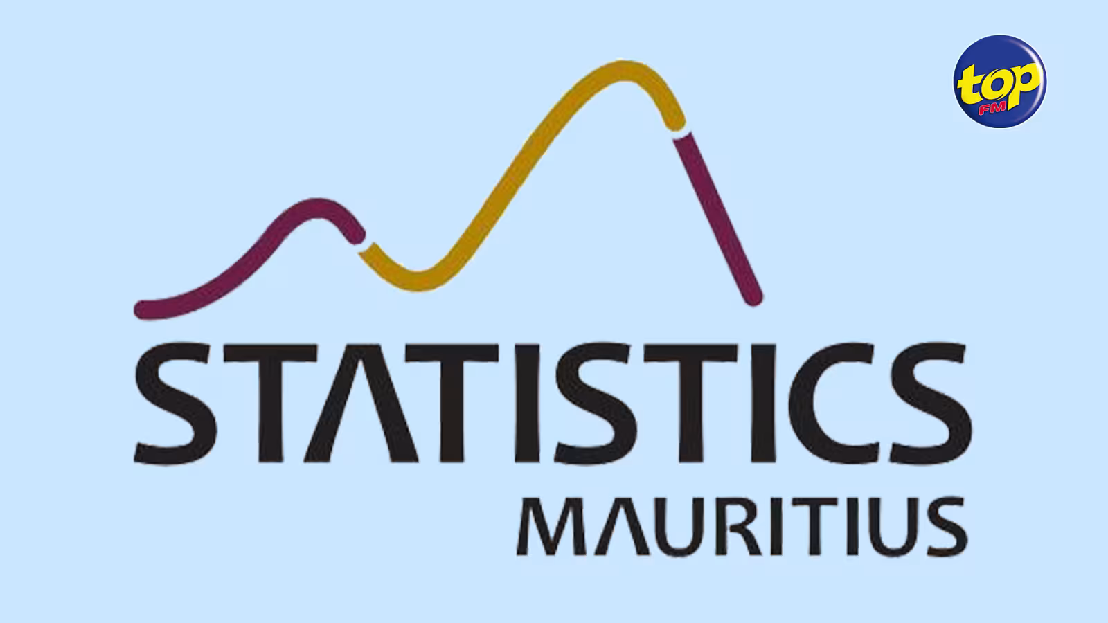 Économie : Statistics Mauritius prévoit un déficit commercial de Rs 105 millions pour 2021