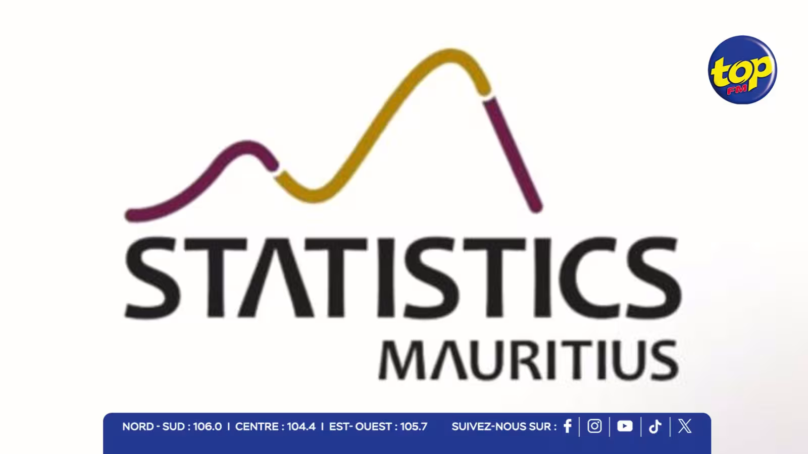 Statistics-Mauritius