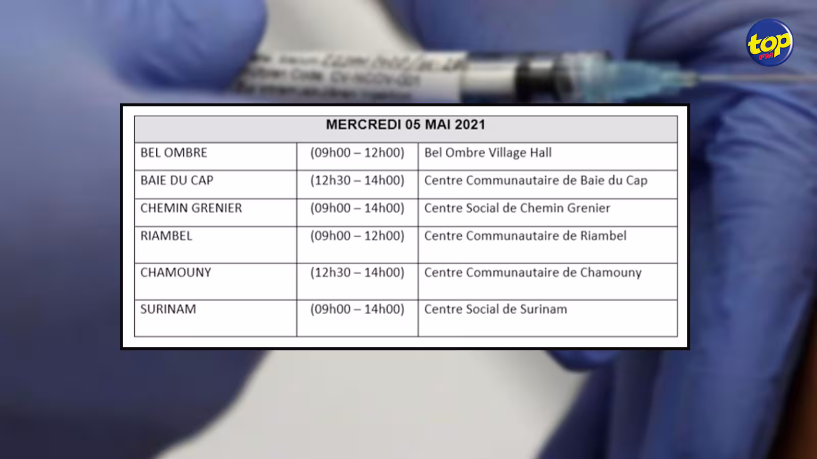 Pour les personnes âgées : la campagne de vaccination antigrippe  se poursuit jusqu’au 22 mai