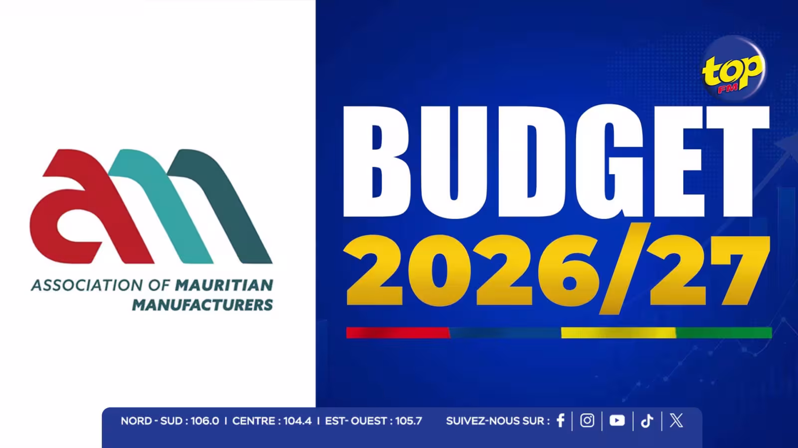 Budget 2026-2027 : L’AMM salue les mesures en faveur de la sécurité alimentaire et de l’innovation