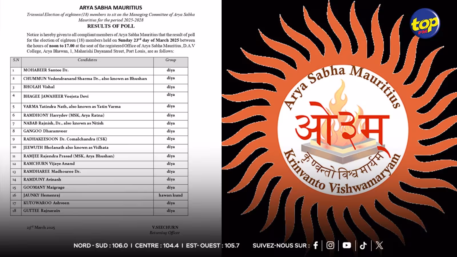 Arya Sabha Mauritius : Une nouvelle équipe dirigeante élue pour un mandat de trois ans