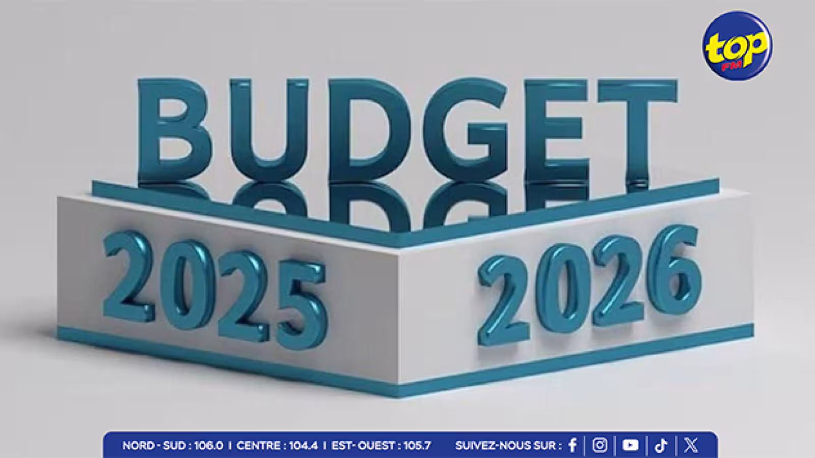 Budget 2025-2026 : relance économique, justice sociale et ajustement climatique parmi les priorités