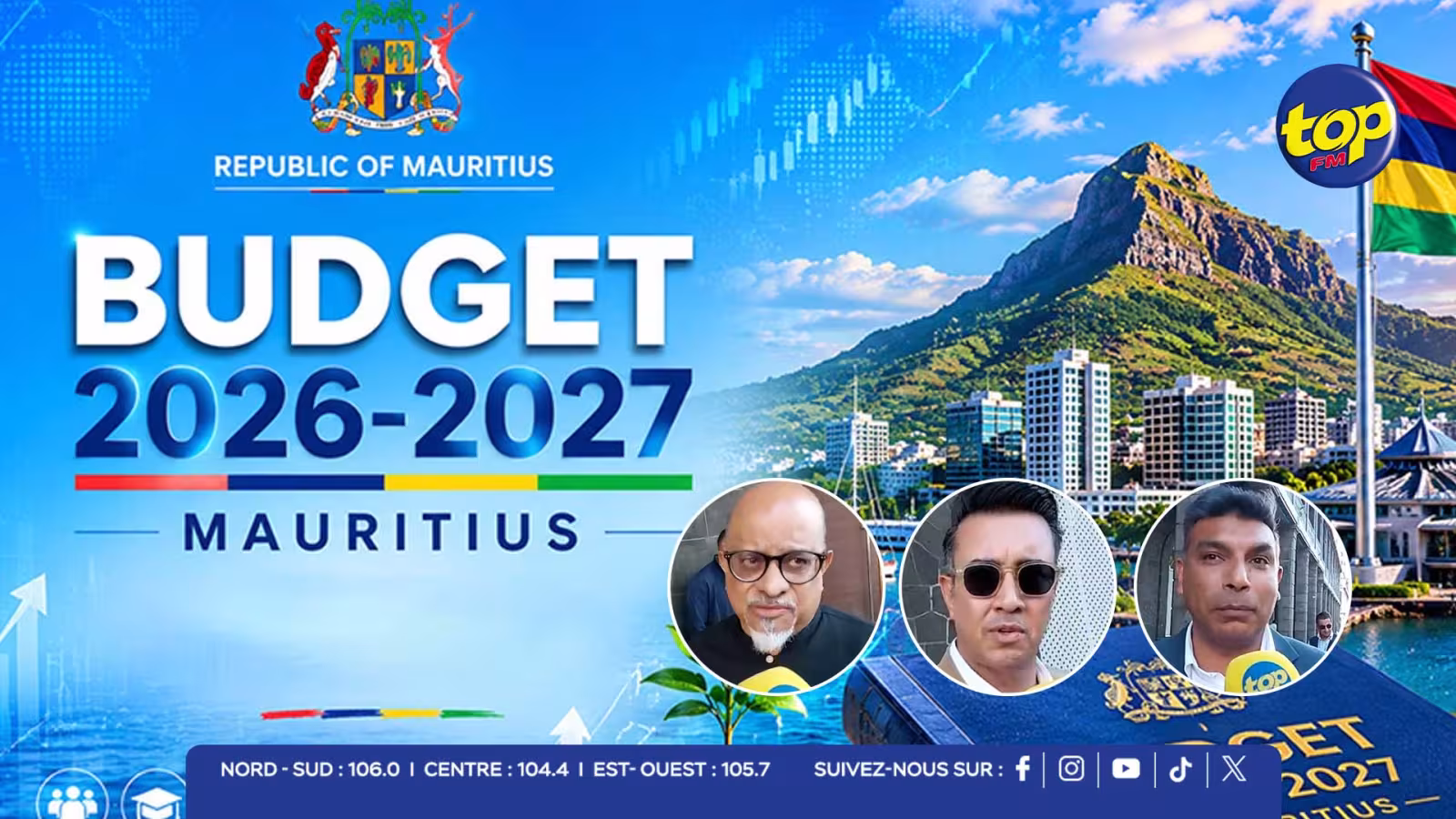 Budget 2026/2027 : « À la fin de la journée, le pays et les citoyens doivent sortir gagnants », affirme Shakeel Mohamed