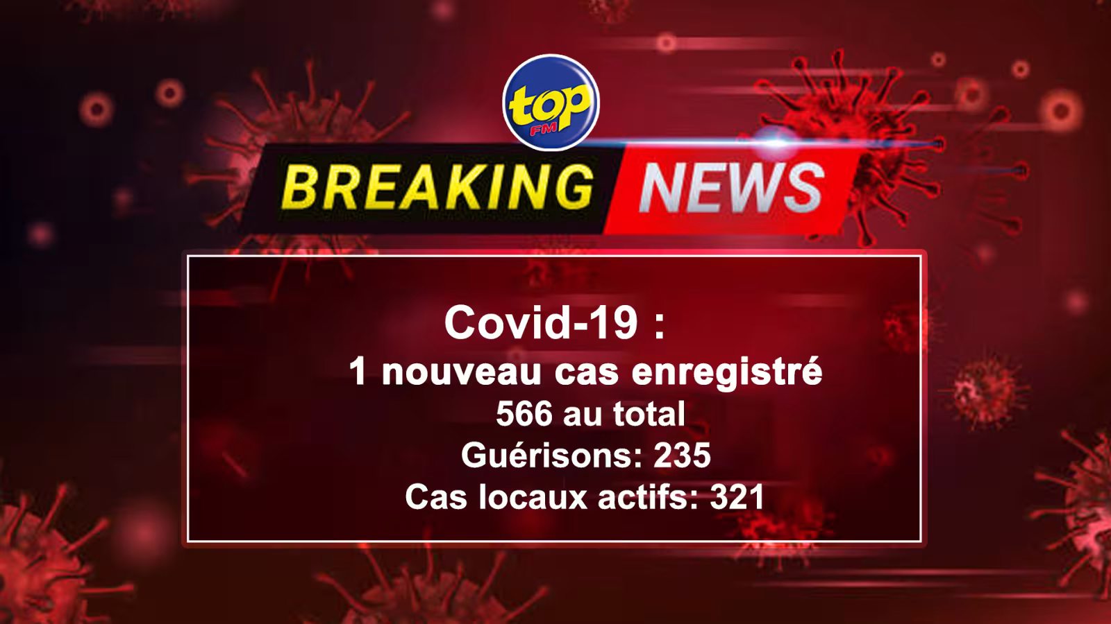 Covid-19 : Un membre du personnel médical testé positif ce mardi
