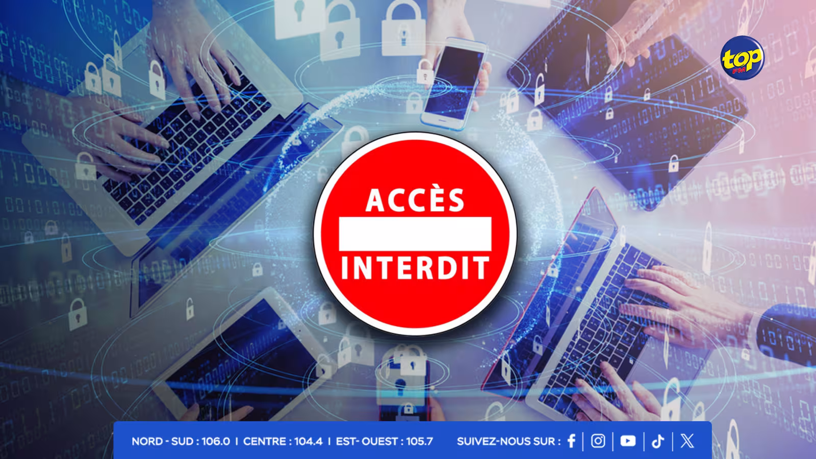 interdiction d’utiliser des appareils de télécommunications