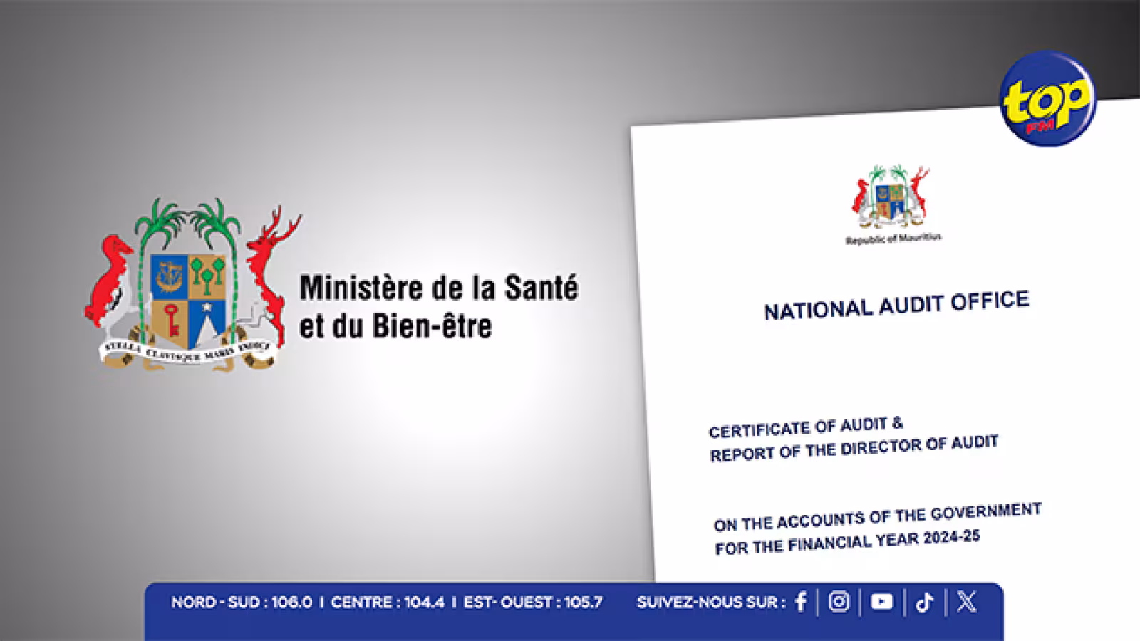 Ministère de la Santé : interventions d’urgence non-assurées, gestion et suivi pointés du doigt dans le rapport de l’Audit