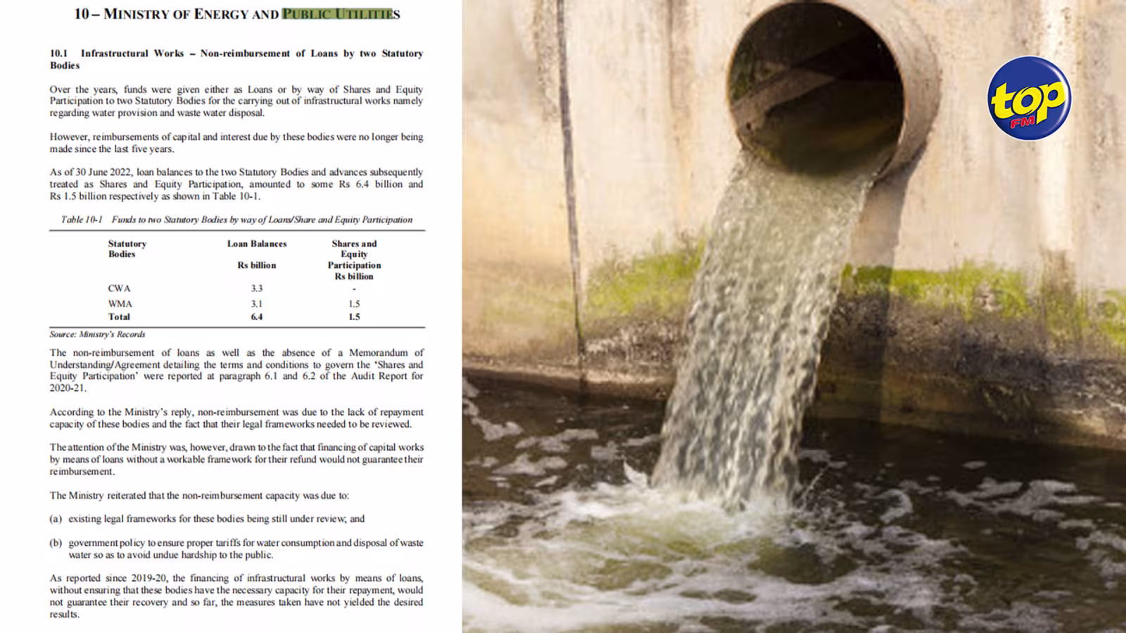 Projets d’approvisionnement en eau et d’évacuation d’eau usées. : Des prêts accordés à deux organismes pas encore remboursés
