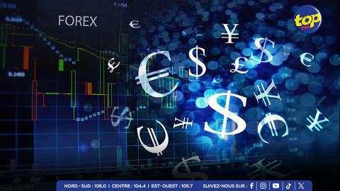 Marché des changes :