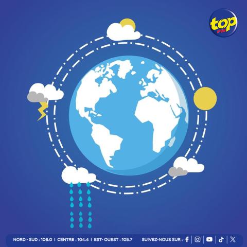 Journée-météorologique-mondiale