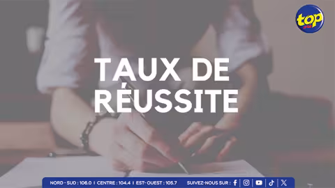  Le taux de réussite aux examens du NCE au niveau national s’élève à 69,5% : soit  70,2 % pour Maurice, 57,6% pour Rodrigues et 83 % pour Agalega
