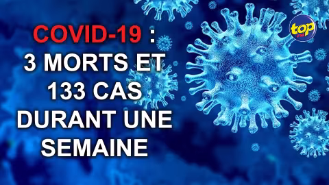 Covid-19 : 3 morts et 133 cas en une semaine