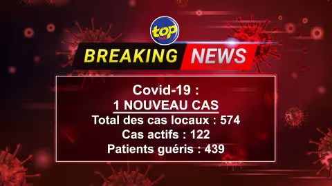 COVID-19 : Un nouveau cas positif recensé