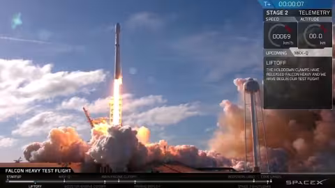 Lancement avec succès du vol habité de SpaceX et de la NASA il y a quelques heures
