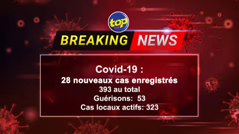 COVID-19 : 43 cas enregistrés lors de ces dernières 24 heures