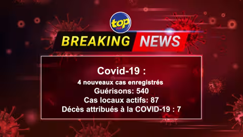 COVID-19: 4 nouveaux cas enregistrés