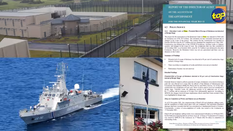 Force policière : le centre de détention de Piton, des bateaux de la NCG qui sont souvent inaptes pour la surveillance maritime et des bâtiments qui sont utilisés sans un fire certificate ou encore des policiers suspendus percevant toujours leurs salaires, déplorés par le bureau de l’audit.