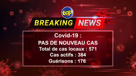Covid-19 : Aucun cas local enregistré lundi