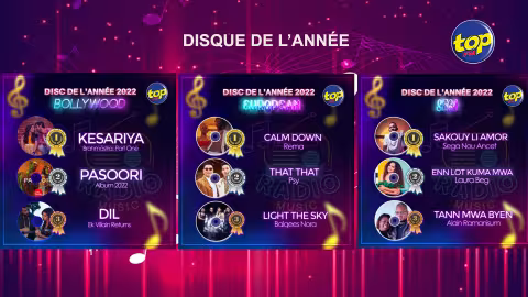 Disque de l’année : Kesariya, Calm Down et Sakouy li Amor sont les coups de cœur des Mauriciens en 2022